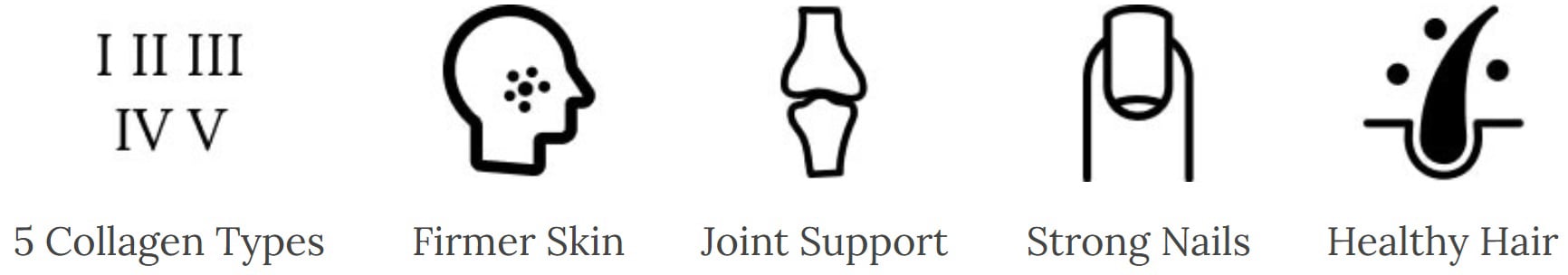 Why-Choose-Advanced-Collagen-Plus?